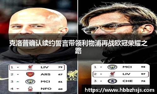 克洛普确认续约誓言带领利物浦再战欧冠荣耀之路